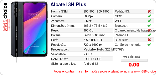 Alcatel 3H Plus Especificações técnicas do telemóvel 