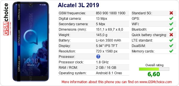 Alcatel 3L 2019 technical specifications Alcatel 3L 2019 technical specifications