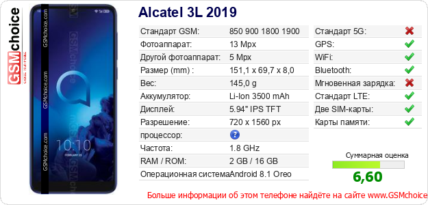Alcatel 3L 2019 Технические данные телефона Alcatel 3L 2019 Технические данные телефона