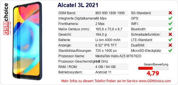 Alcatel 3L 2021 technische Daten Alcatel 3L 2021 technische Daten