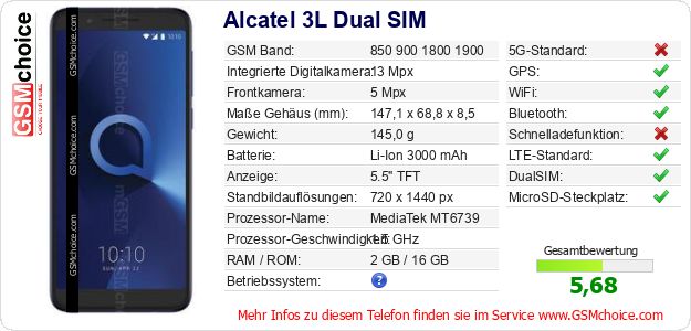 Alcatel 3L Dual SIM technische Daten Alcatel 3L Dual SIM technische Daten