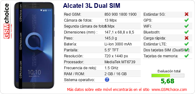 Alcatel 3L Dual SIM Datos técnicos del móvil 