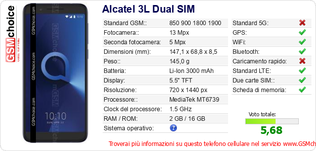 Alcatel 3L Dual SIM Dati tecnici di telefono cellulare Alcatel 3L Dual SIM Dati tecnici di telefono cellulare