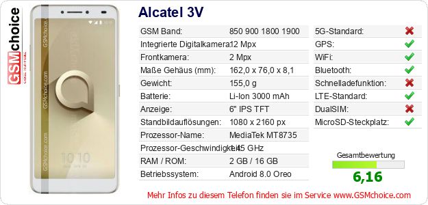 Alcatel 3V technische Daten Alcatel 3V technische Daten