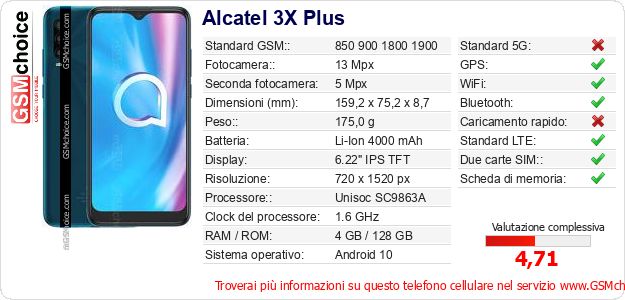 Alcatel 3X Plus Dati tecnici di telefono cellulare 