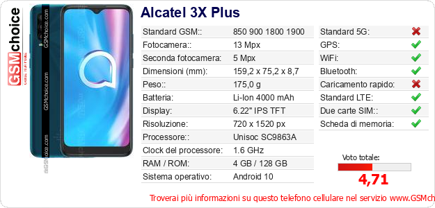 Alcatel 3X Plus Dati tecnici di telefono cellulare Alcatel 3X Plus Dati tecnici di telefono cellulare