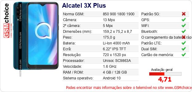 Alcatel 3X Plus Especificações técnicas do telemóvel 