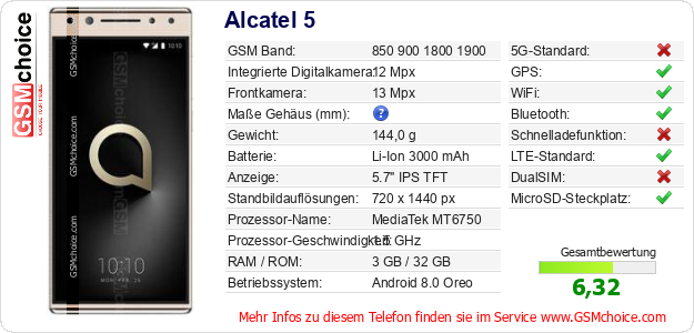 Alcatel 5 technische Daten Alcatel 5 technische Daten