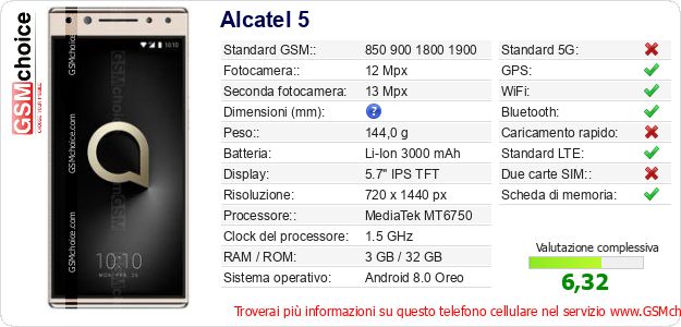 Alcatel 5 Dati tecnici di telefono cellulare 