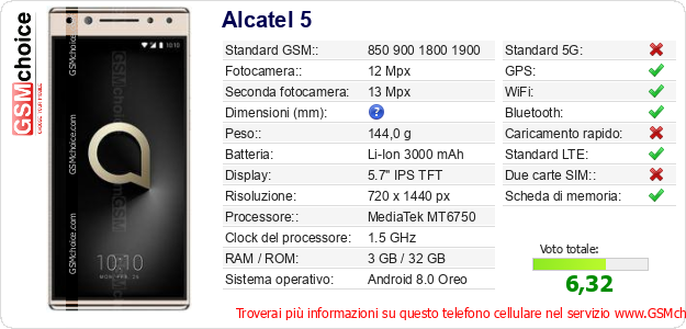 Alcatel 5 Dati tecnici di telefono cellulare Alcatel 5 Dati tecnici di telefono cellulare