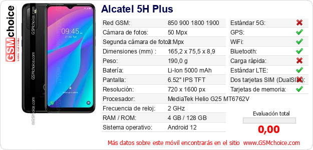 Alcatel 5H Plus Datos técnicos del móvil Alcatel 5H Plus Datos técnicos del móvil