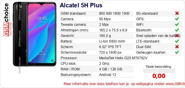 Alcatel 5H Plus Technische gegevens Alcatel 5H Plus Technische gegevens