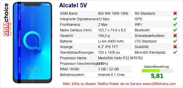 Alcatel 5V technische Daten Alcatel 5V technische Daten