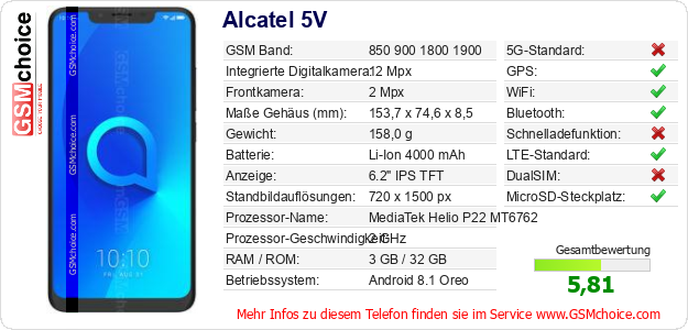 Alcatel 5V technische Daten Alcatel 5V technische Daten