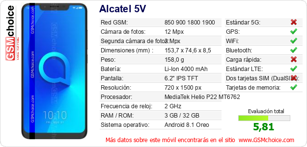 Alcatel 5V Datos técnicos del móvil Alcatel 5V Datos técnicos del móvil
