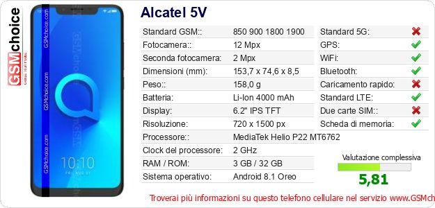 Alcatel 5V Dati tecnici di telefono cellulare 