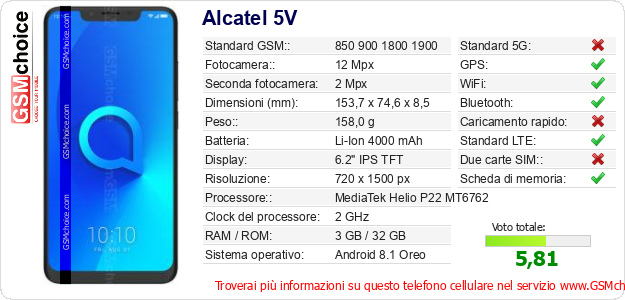 Alcatel 5V Dati tecnici di telefono cellulare 