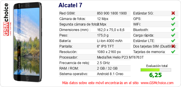 Alcatel 7 Datos técnicos del móvil 