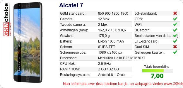 Alcatel 7 Technische gegevens Alcatel 7 Technische gegevens