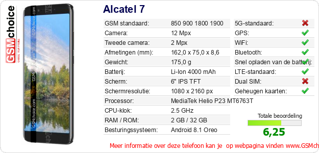 Alcatel 7 Technische gegevens Alcatel 7 Technische gegevens