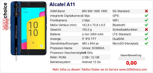 Alcatel A11 technische Daten Alcatel A11 technische Daten