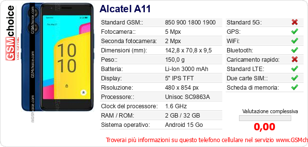 Alcatel A11 Dati tecnici di telefono cellulare Alcatel A11 Dati tecnici di telefono cellulare
