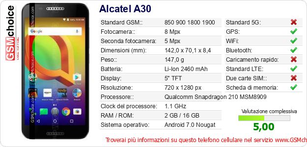 Alcatel A30 Dati tecnici di telefono cellulare 