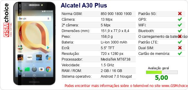Alcatel A30 Plus Especificações técnicas do telemóvel 