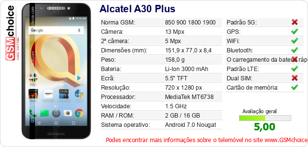 Alcatel A30 Plus Especificações técnicas do telemóvel Alcatel A30 Plus Especificações técnicas do telemóvel