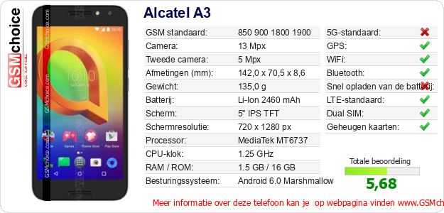 Alcatel A3 Technische gegevens Alcatel A3 Technische gegevens