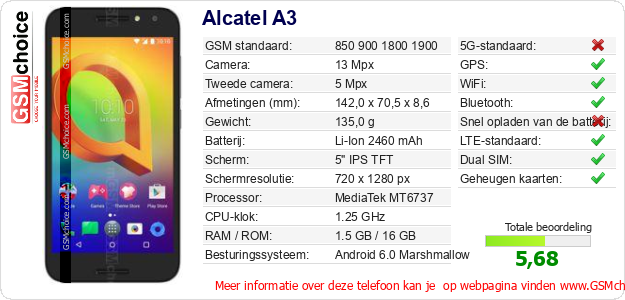 Alcatel A3 Technische gegevens 