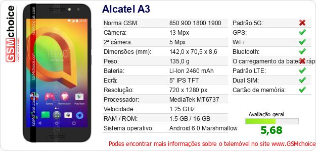 Alcatel A3 Especificações técnicas do telemóvel 