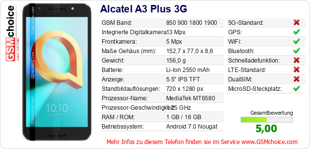Alcatel A3 Plus 3G technische Daten Alcatel A3 Plus 3G technische Daten