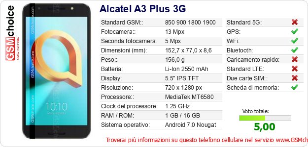 Alcatel A3 Plus 3G Dati tecnici di telefono cellulare Alcatel A3 Plus 3G Dati tecnici di telefono cellulare