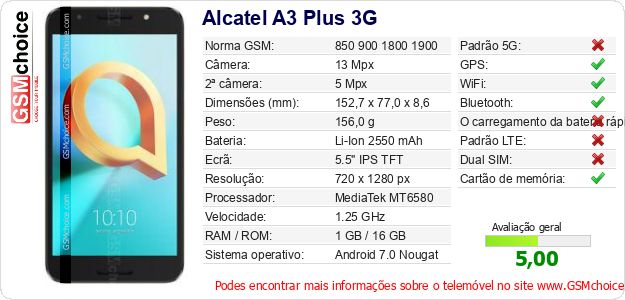Alcatel A3 Plus 3G Especificações técnicas do telemóvel 