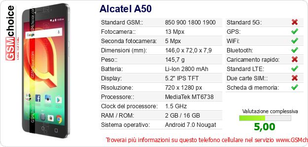 Alcatel A50 Dati tecnici di telefono cellulare Alcatel A50 Dati tecnici di telefono cellulare