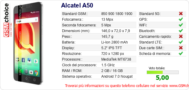 Alcatel A50 Dati tecnici di telefono cellulare Alcatel A50 Dati tecnici di telefono cellulare