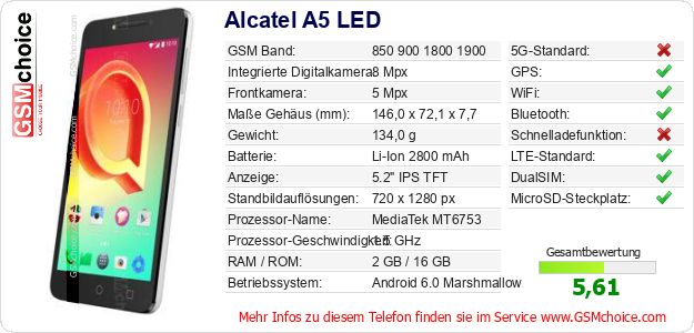 Alcatel A5 LED technische Daten Alcatel A5 LED technische Daten