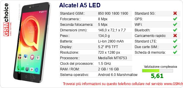 Alcatel A5 LED Dati tecnici di telefono cellulare Alcatel A5 LED Dati tecnici di telefono cellulare