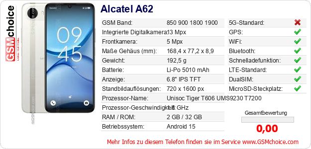 Alcatel A62 technische Daten Alcatel A62 technische Daten