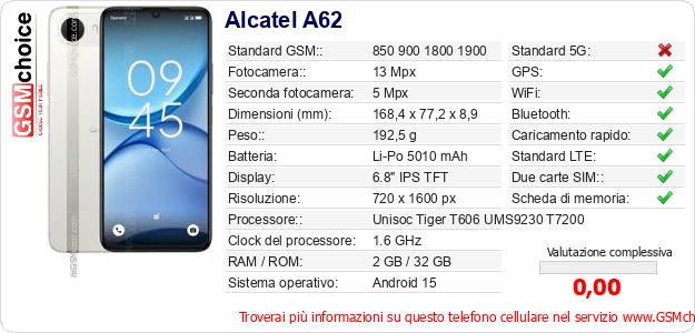 Alcatel A62 Dati tecnici di telefono cellulare Alcatel A62 Dati tecnici di telefono cellulare