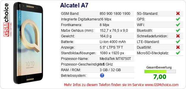 Alcatel A7 technische Daten Alcatel A7 technische Daten