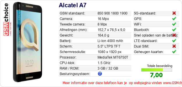 Alcatel A7 Technische gegevens Alcatel A7 Technische gegevens