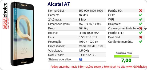 Alcatel A7 Especificações técnicas do telemóvel 