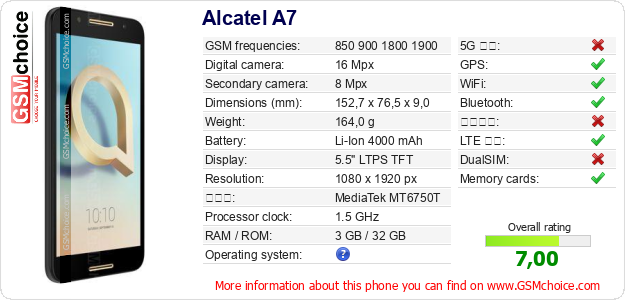 Alcatel A7 手機技術數據