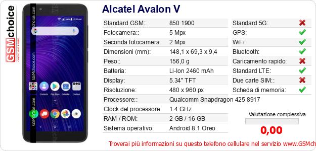 Alcatel Avalon V Dati tecnici di telefono cellulare Alcatel Avalon V Dati tecnici di telefono cellulare