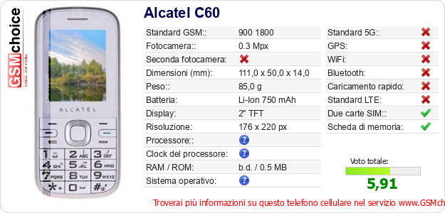 Alcatel C60 Dati tecnici di telefono cellulare Alcatel C60 Dati tecnici di telefono cellulare