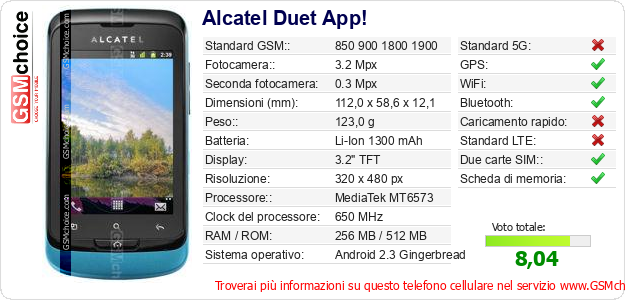 Alcatel Duet App! Dati tecnici di telefono cellulare Alcatel Duet App! Dati tecnici di telefono cellulare