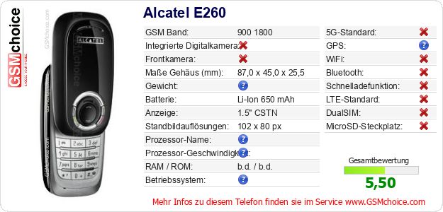 Alcatel E260 technische Daten Alcatel E260 technische Daten