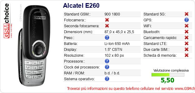 Alcatel E260 Dati tecnici di telefono cellulare 